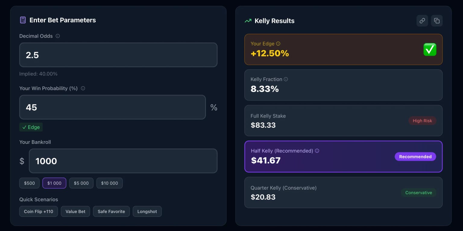 Kelly Criterion Explained: The Ultimate Guide to Optimal Bet Sizing (2026)