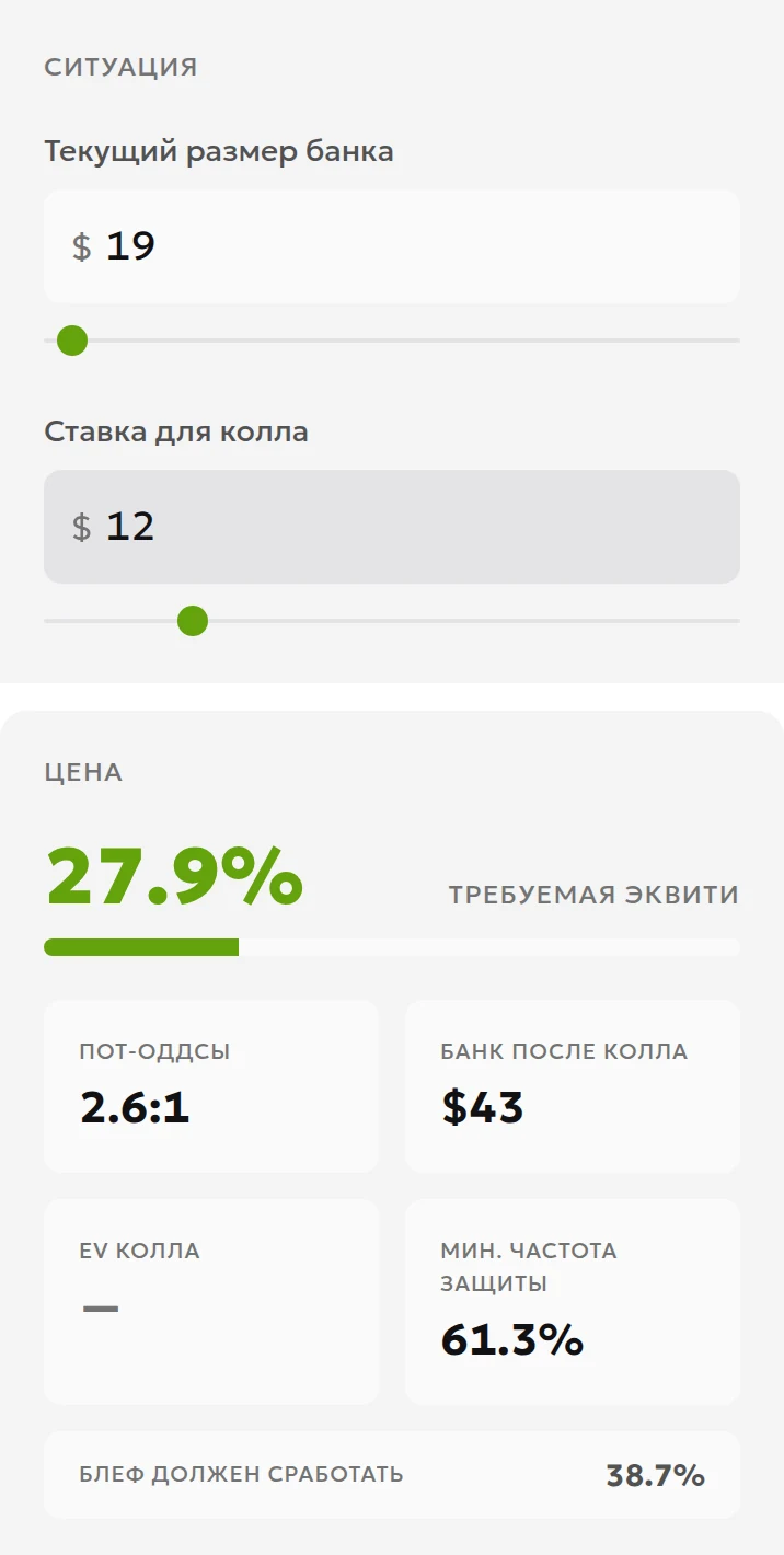 Калькулятор пот-оддсов ToolsGambling: банк до ставки 19, ставка для колла 12, нужное эквити 27,9%