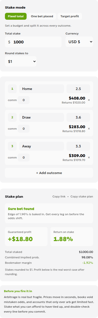 Calculator for three hypothetical outcomes at odds of 2.50, 3.60 and 3.30