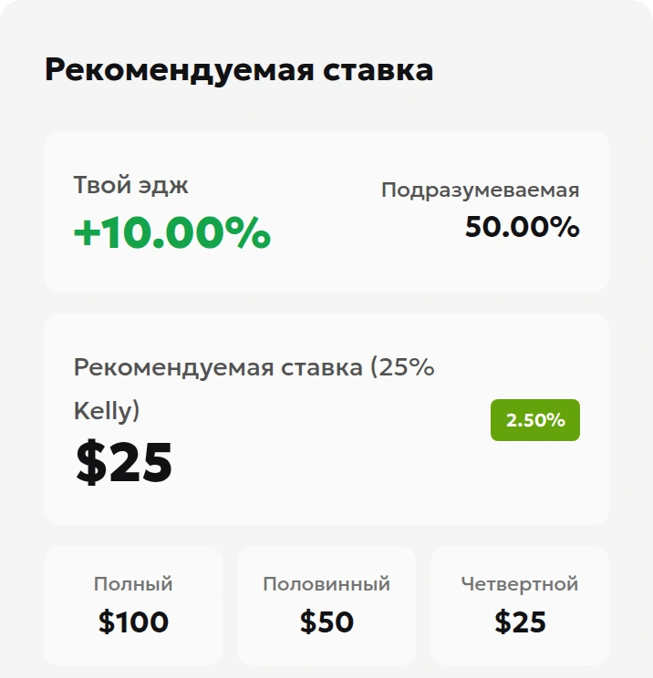 Русский интерфейс калькулятора критерия Келли: четверть рассчитанной ставки 25, или 2,50% банкролла