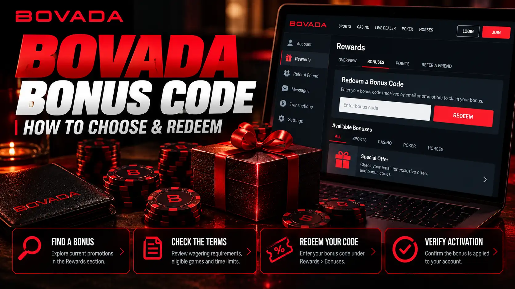 Bovada Bonus Codes: Choose an Offer and Check the Terms