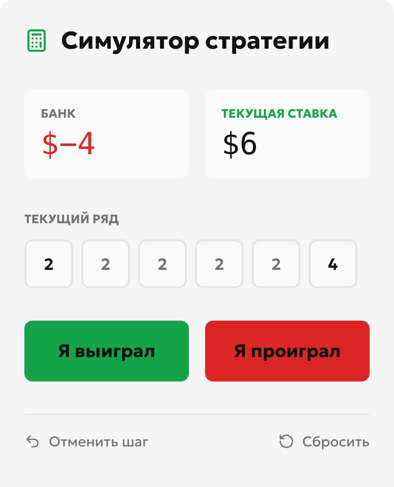 Линия после проигрыша $4 и следующая ставка $6