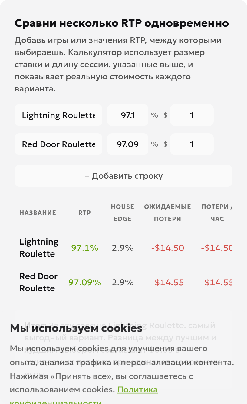 Сравнение Lightning Roulette и Red Door Roulette в русском калькуляторе: ожидаемые потери 14,50 и 14,55