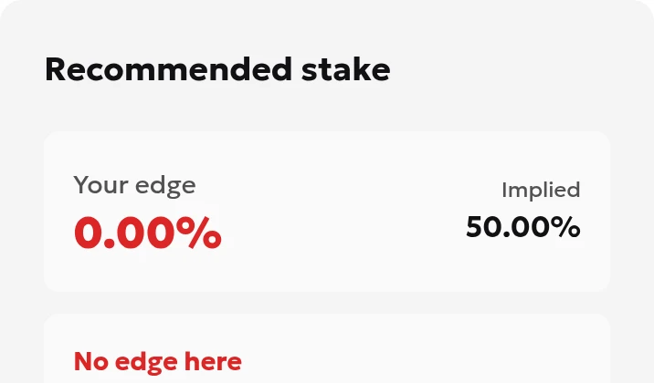 English Kelly calculator showing No edge here at a probability of 50% and odds of 2.00