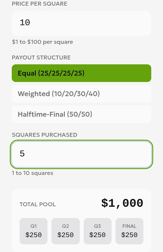 Football squares calculator with a 10 USD price, five squares purchased, and equal prizes of 250 USD