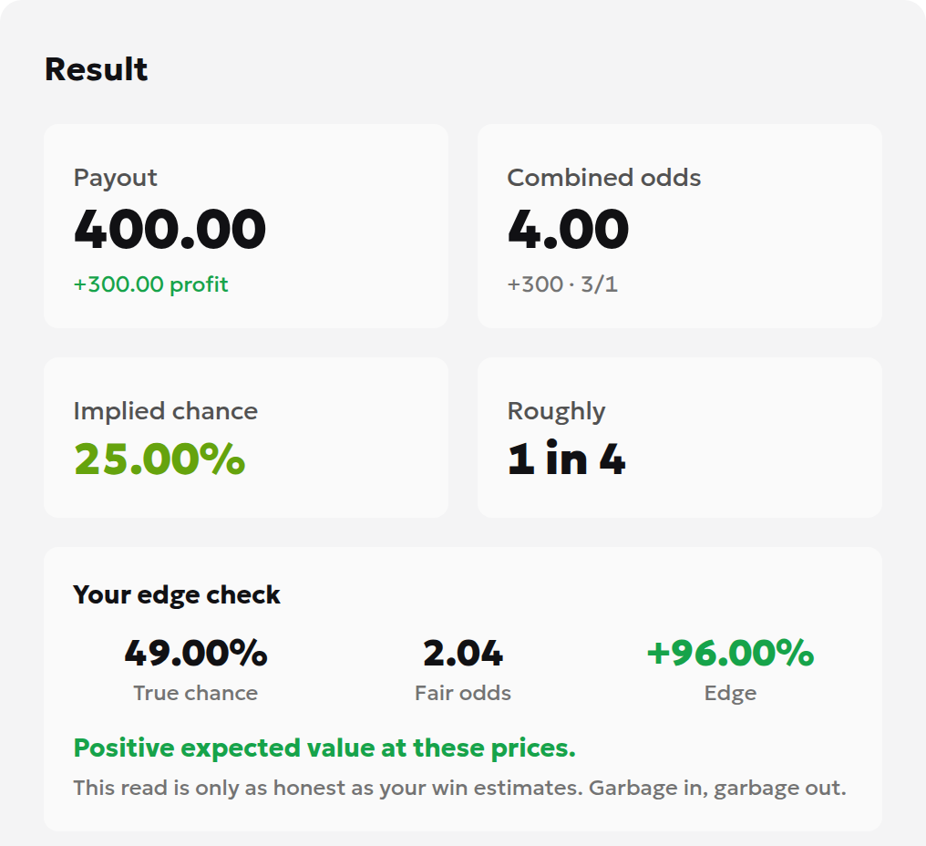 English parlay calculator results showing combined odds of 4.00 and model probability of 49.00%
