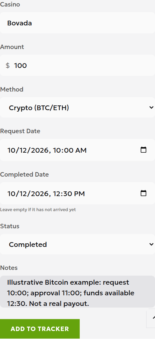 Fictional Withdrawal Tracker entry for Bovada, 100 USD, requested and received on 12 October 2026