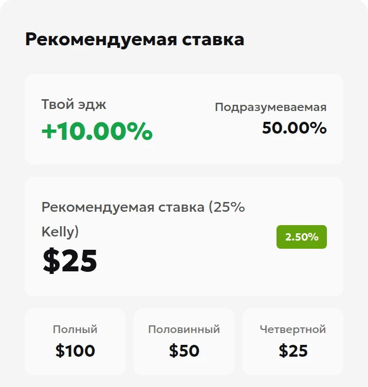 Результат русского калькулятора: преимущество 10% и четверть Келли 25 долларов