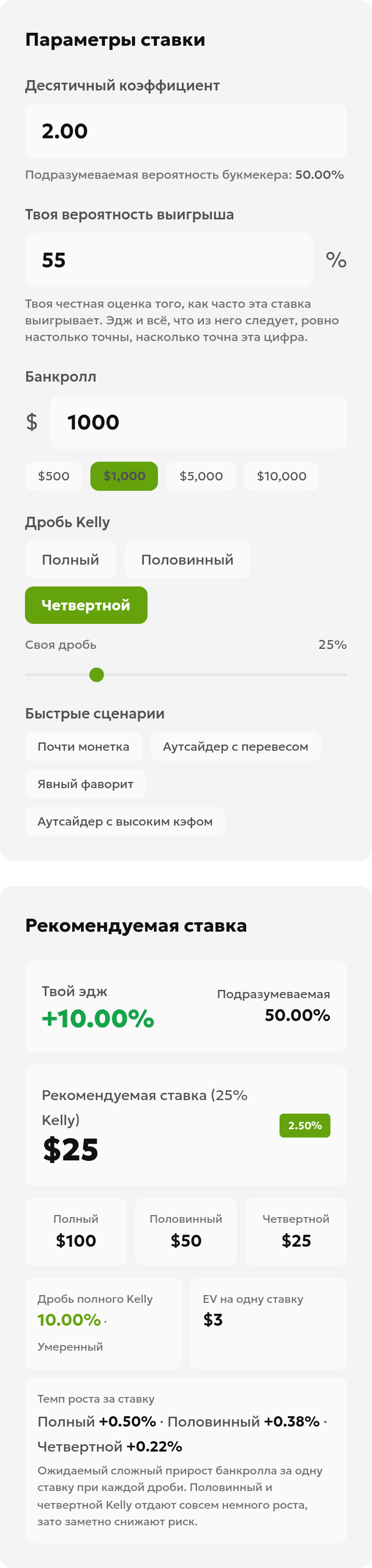 Русский интерфейс калькулятора Келли: банкролл $1,000, ставка $25; локальный сервер разработки проекта, не рабочий сайт