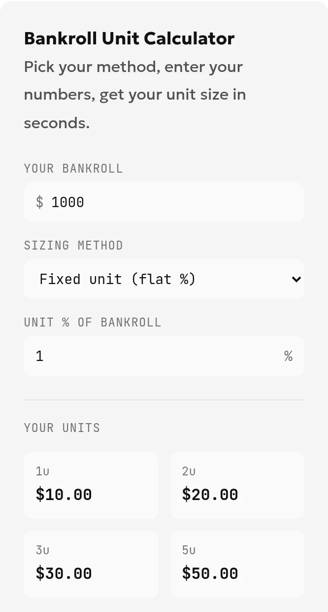 Local unit calculation demonstration with a bankroll of 1000 and a selected percentage of 1%