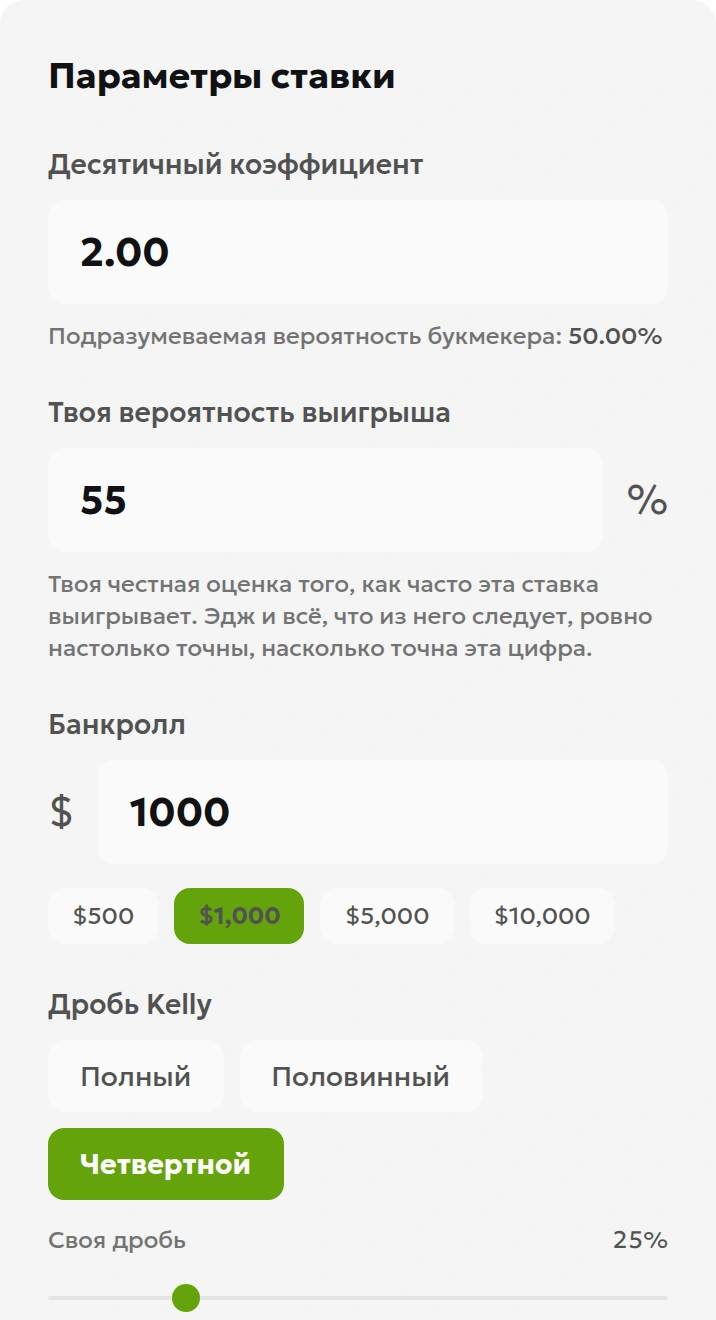 Русский интерфейс калькулятора критерия Келли: коэффициент 2.00, вероятность 55 и банкролл 1000