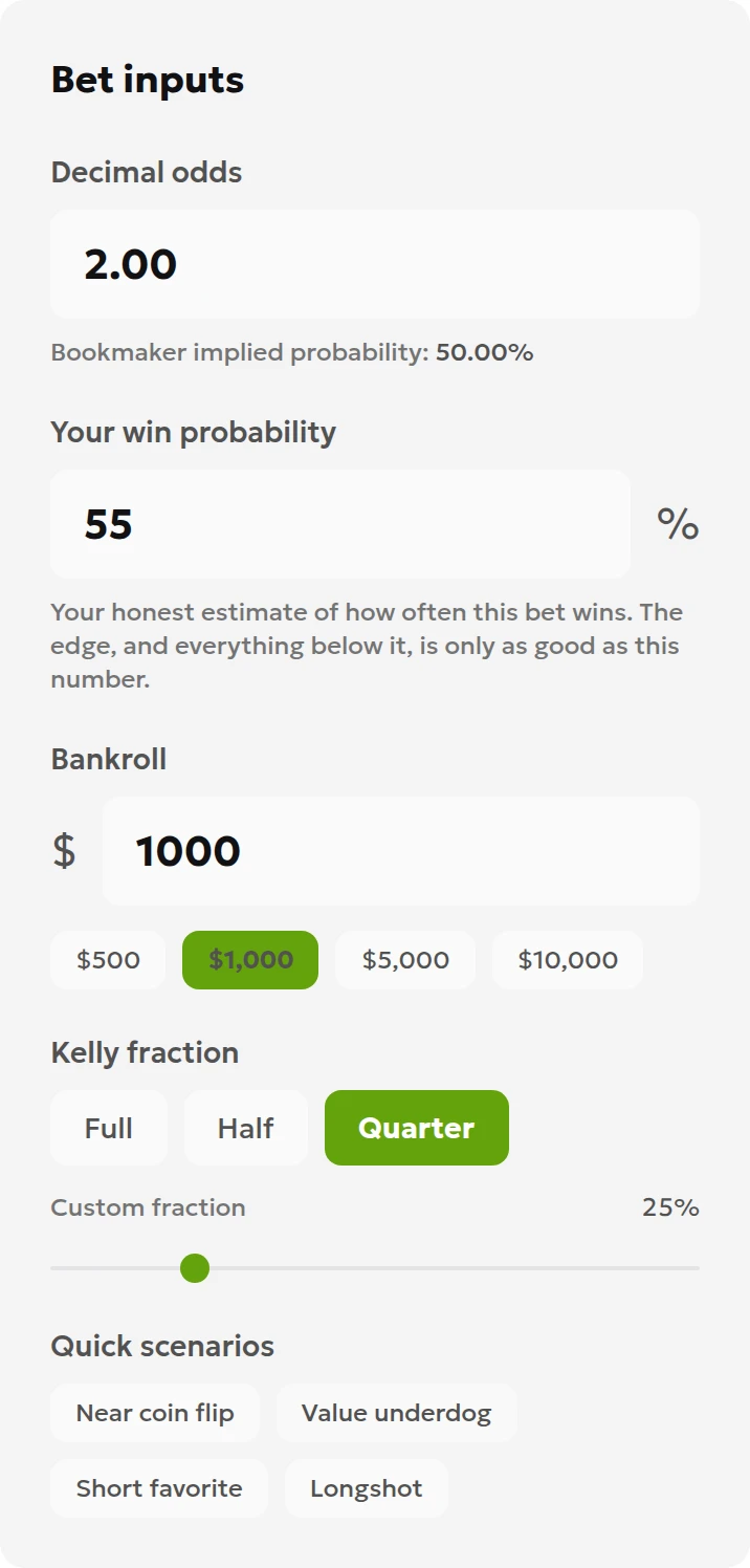 English Kelly calculator inputs with odds of 2.00, a win probability of 55 and a bankroll of 1000