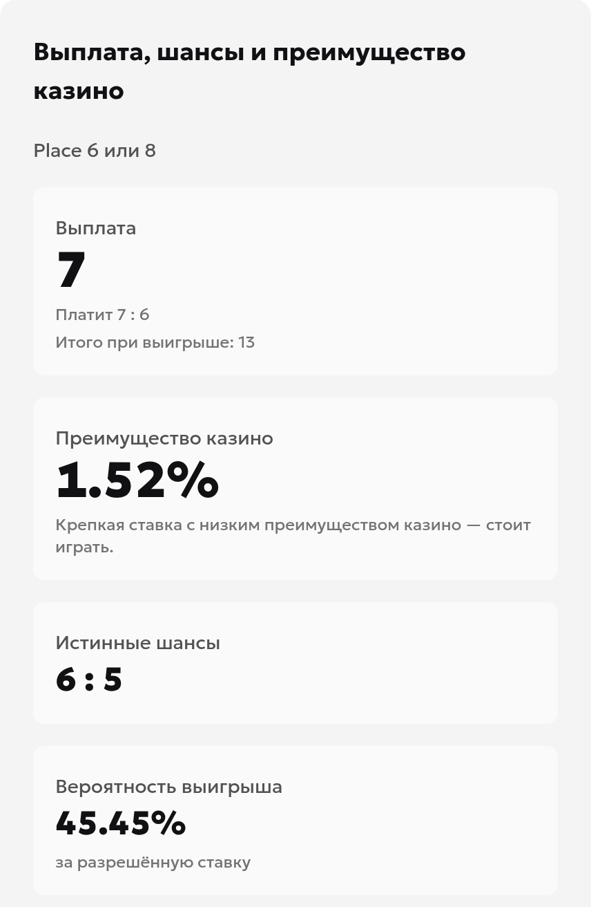 Калькулятор выплат: выбрана плейс-ставка на 6 или 8, чистая прибыль 7 и выплата 13