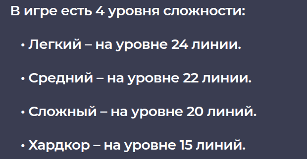 Фрагмент правил Chicken Road с режимами и количеством линий.