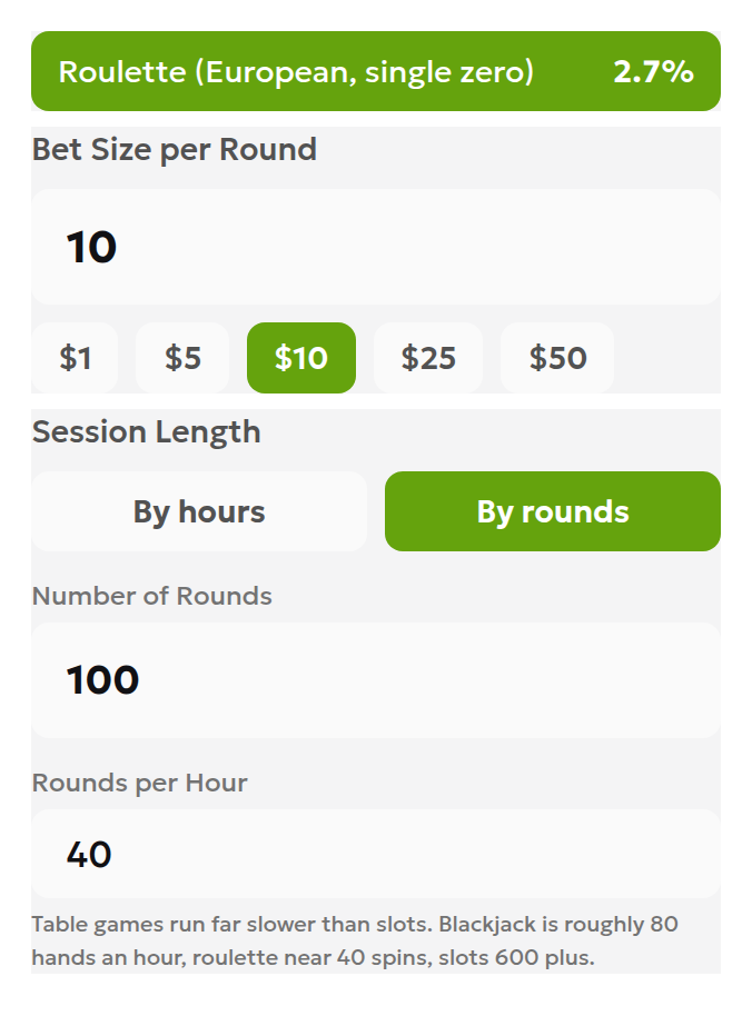Local House Edge Calculator inputs for European Roulette, 10 dollars per round and 100 rounds