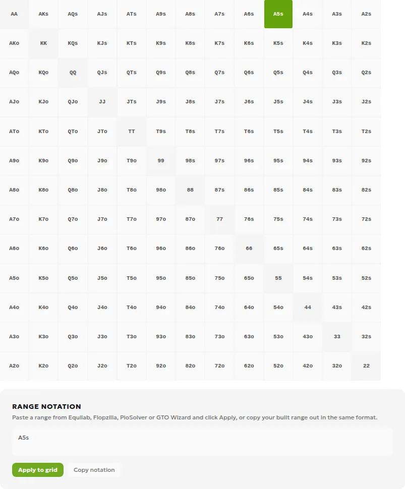 ToolsGambling range builder with A5s entered in Hero’s Range notation textarea and the Apply to grid button visible