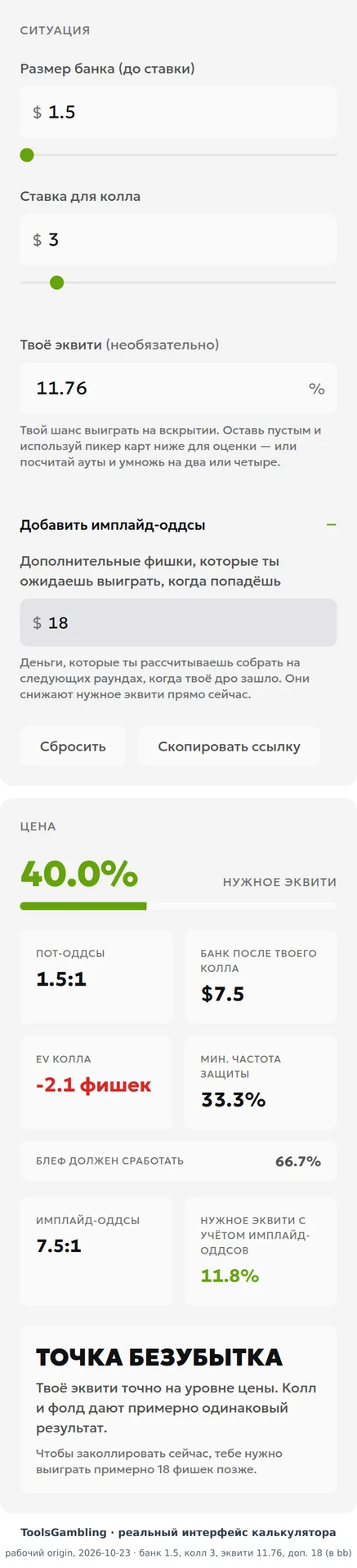 Калькулятор пот-оддсов: банк 1.5, ставка 3, эквити 11.76, дополнительные фишки 18; безубыточный колл, нужно выиграть примерно 18 фишек позже.