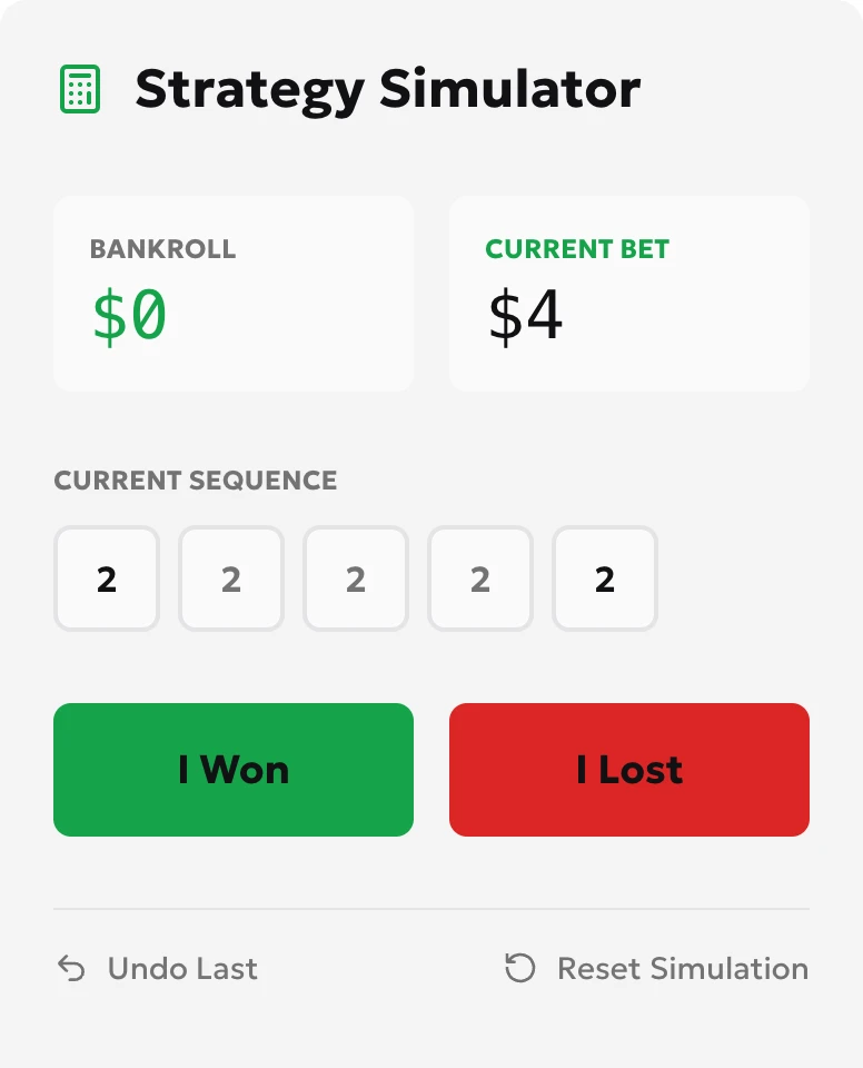 Five line values of $2 and a $4 next stake
