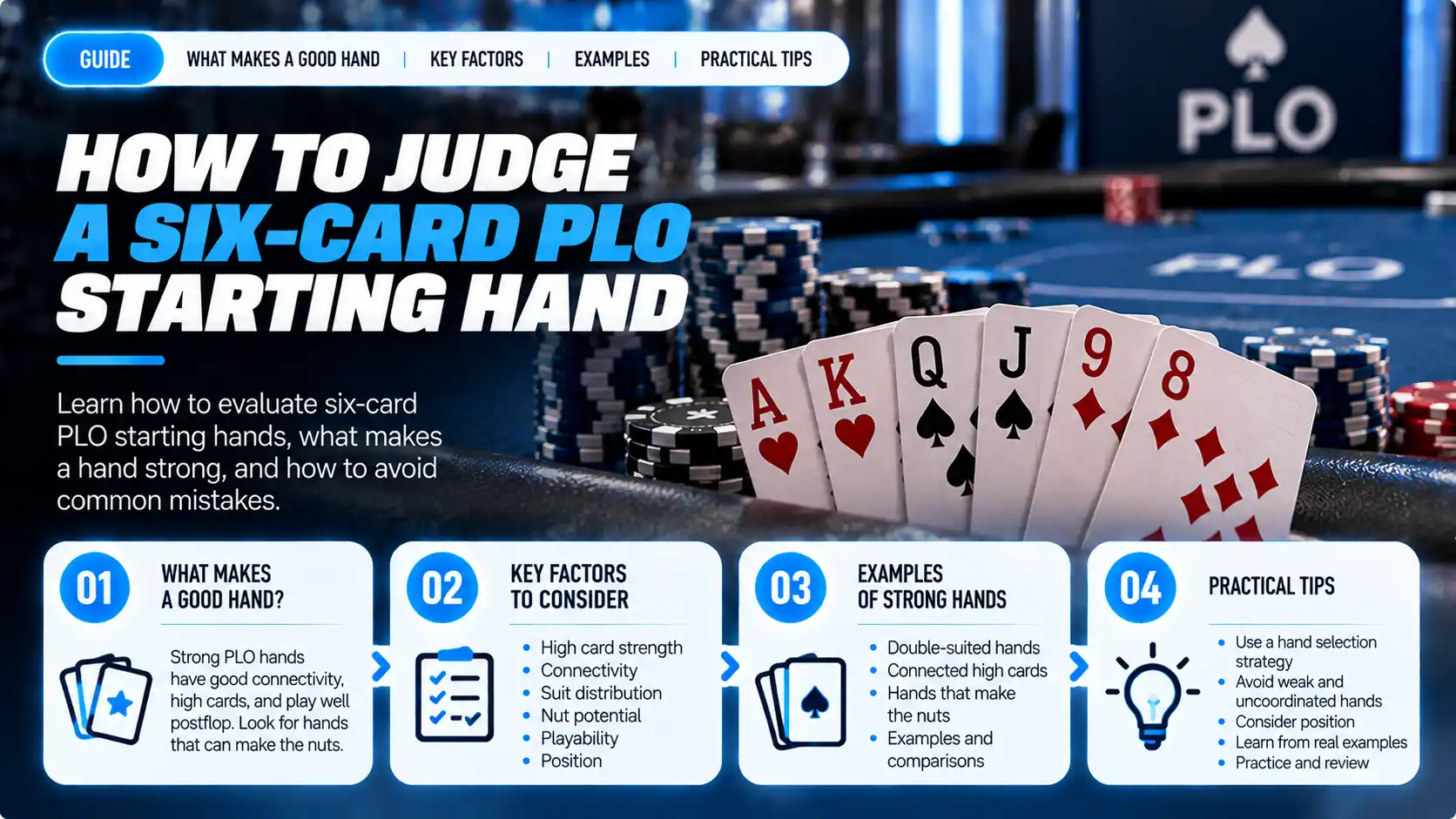 6 Card PLO: Two-Card Rule and Starting Hands