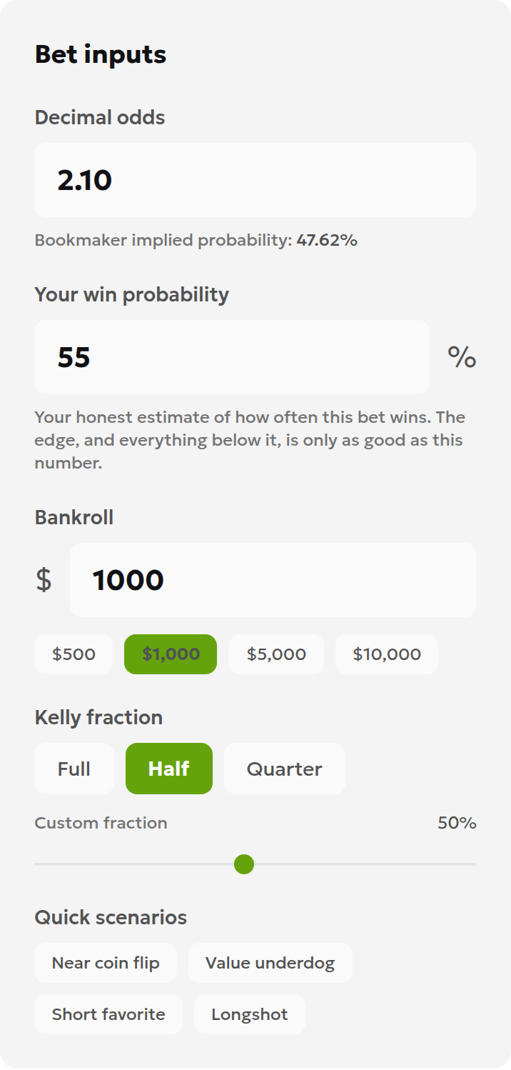 Kelly calculator inputs showing odds of 2.10, a 55% win probability and a bankroll of 1000 dollars