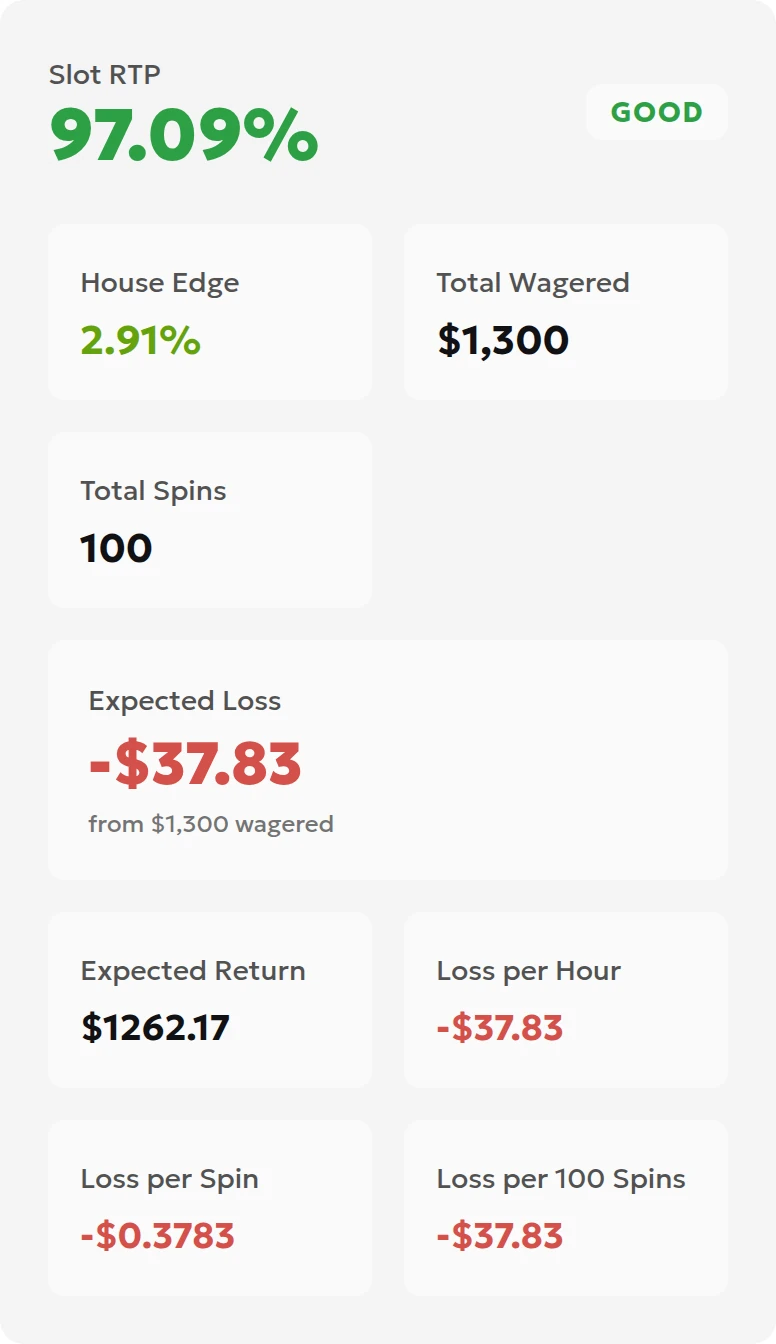 Local calculator results showing turnover of 1300 dollars, expected loss of 37.83 dollars and expected return of 1262.17 dollars
