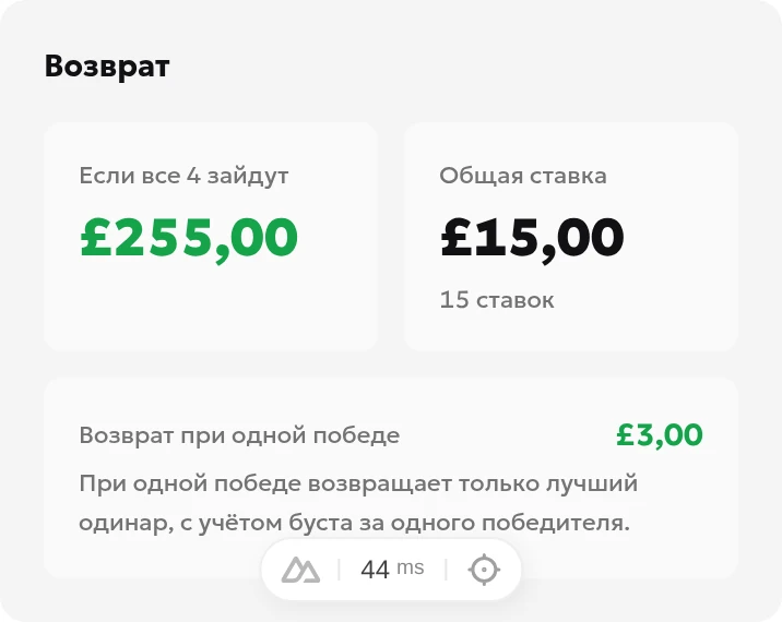 Результаты базового Lucky 15: потенциальная выплата 255, общая сумма ставок 15 и лучшая выигравшая одиночная ставка 3