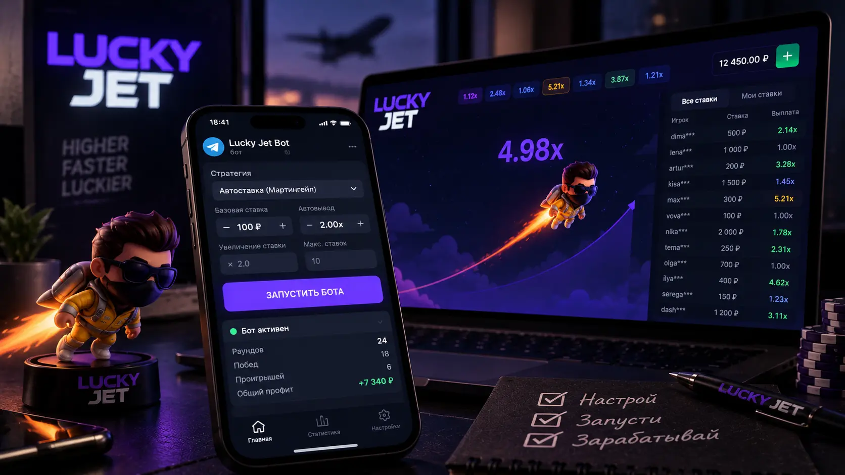 Бот Lucky Jet 1win: работает ли предсказатель