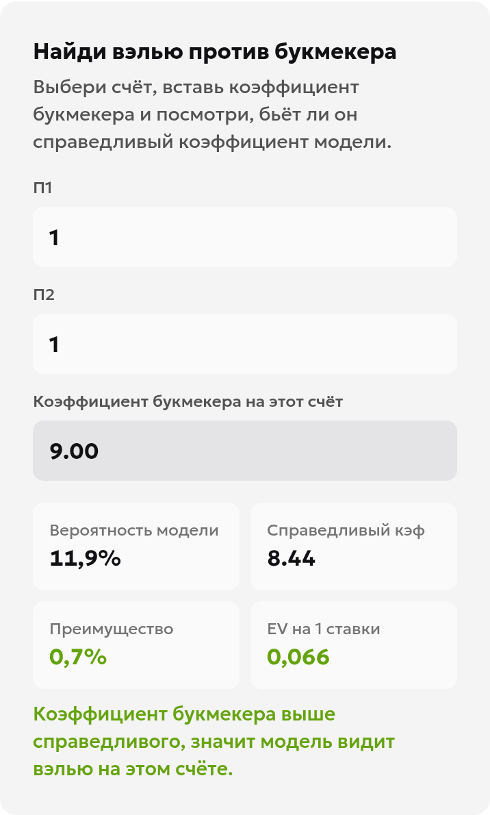 Панель сравнения для счёта 1–1 при коэффициенте 9,00: разница вероятностей и ожидаемая ценность