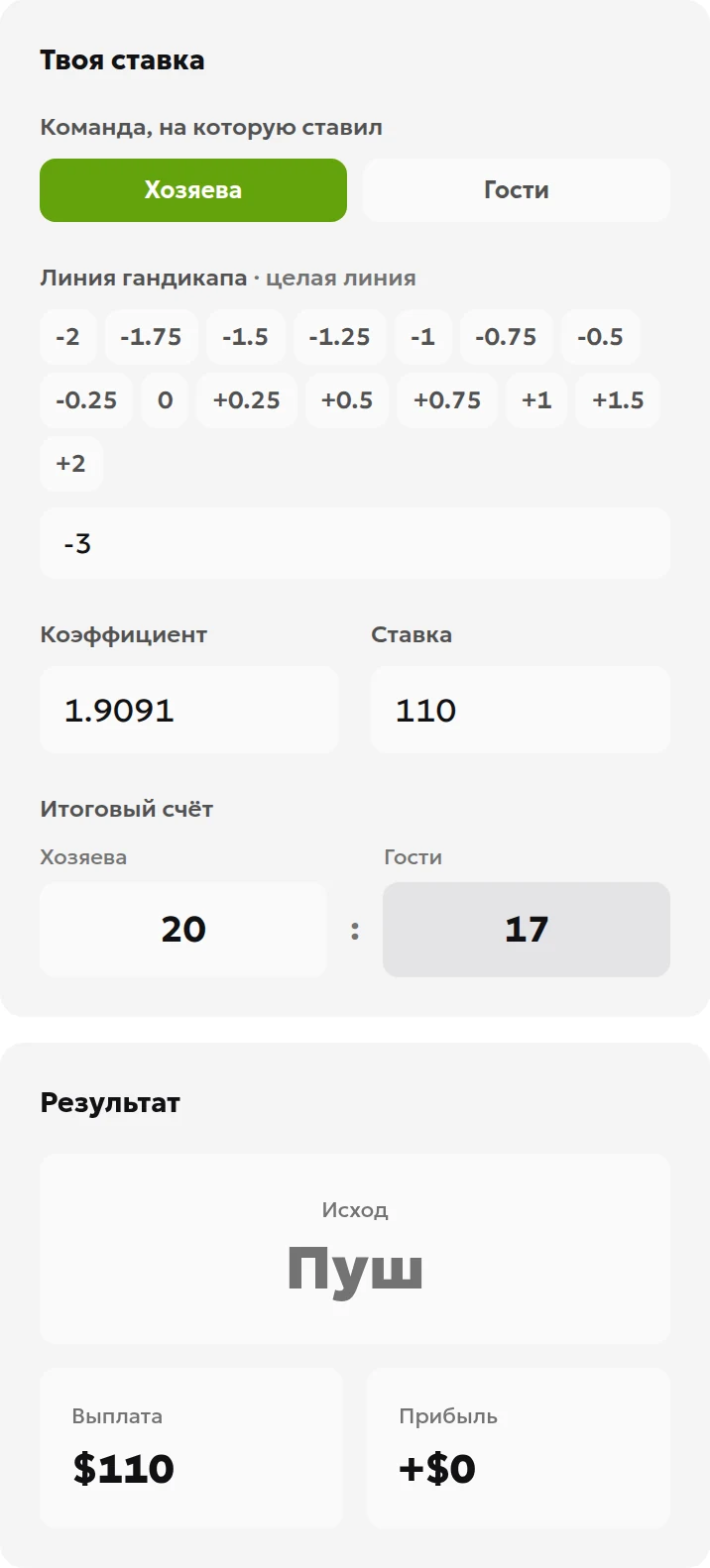 Калькулятор азиатского гандикапа ToolsGambling: линия -3, коэффициент 1.9091, ставка 110, итоговый счёт 20:17; исход «Пуш», выплата 110, прибыль +0