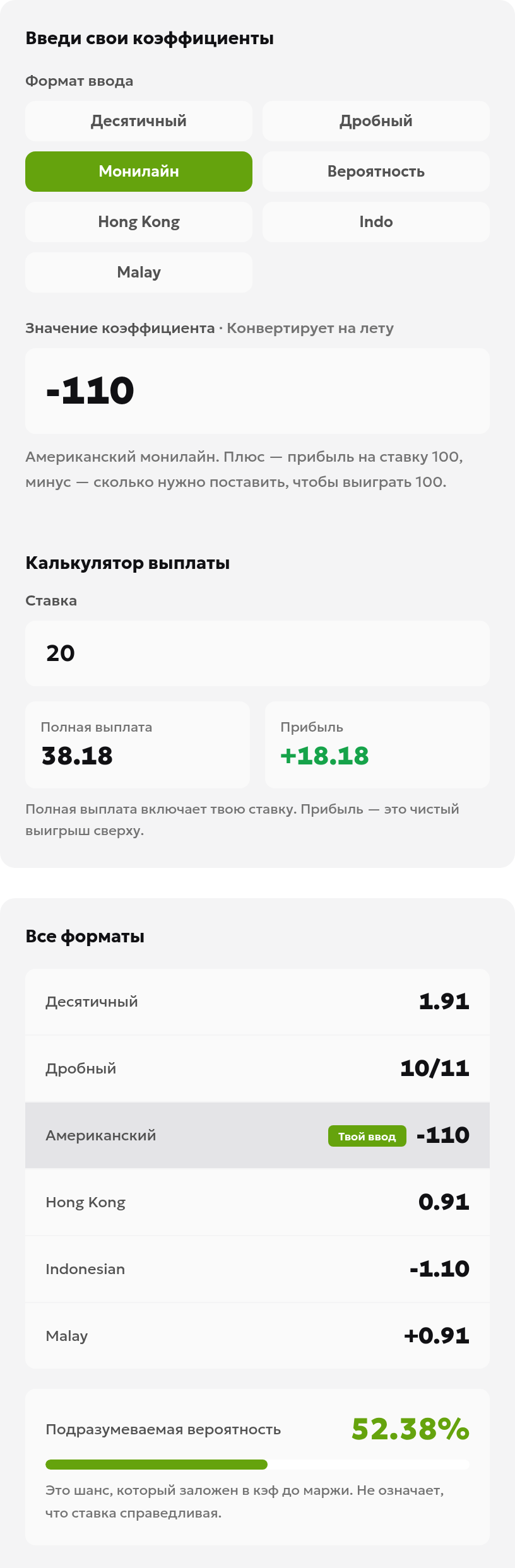 Русский интерфейс конвертера коэффициентов с примером ставки 20 и американским коэффициентом −110