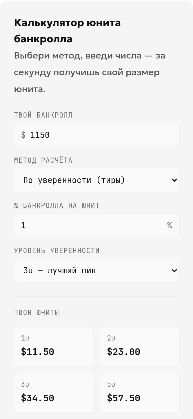 Локальный снимок интерфейса ToolsGambling на localhost: режим ставок с множителями и пример 3 юнитов при банкролле 1150 долларов США