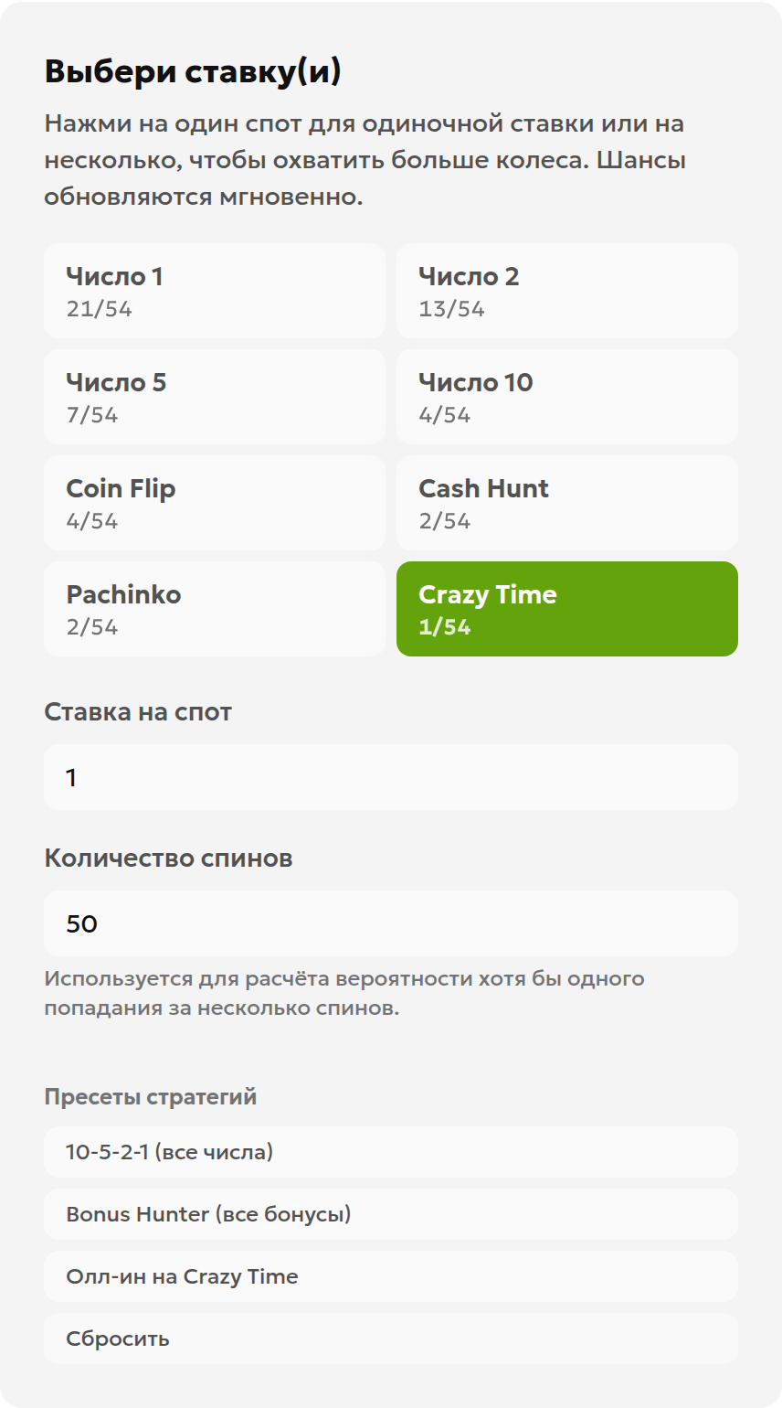 Выбор только спота Crazy Time в русском калькуляторе: ставка на спот 1 и горизонт 50 вращений