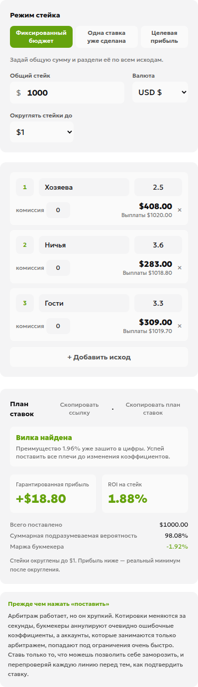 Калькулятор для трёх гипотетических исходов с коэффициентами 2,50, 3,60 и 3,30