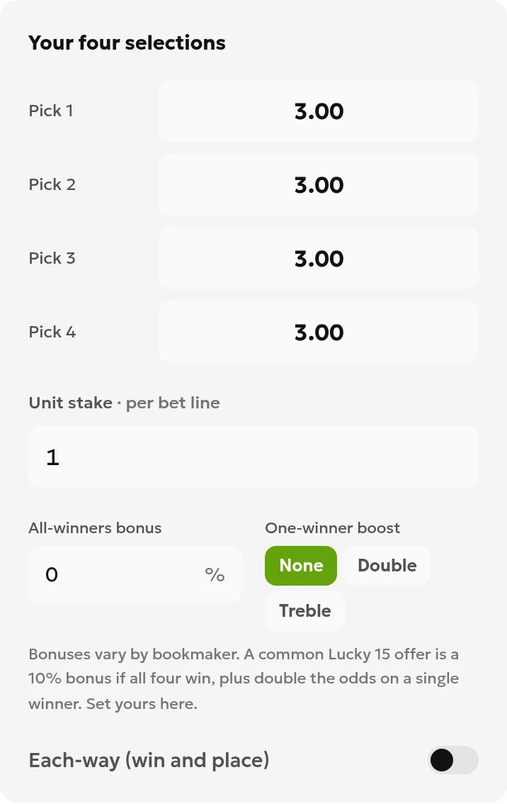 Lucky 15 calculator inputs showing four decimal prices of 3.00, a unit stake of 1 and the base-example settings