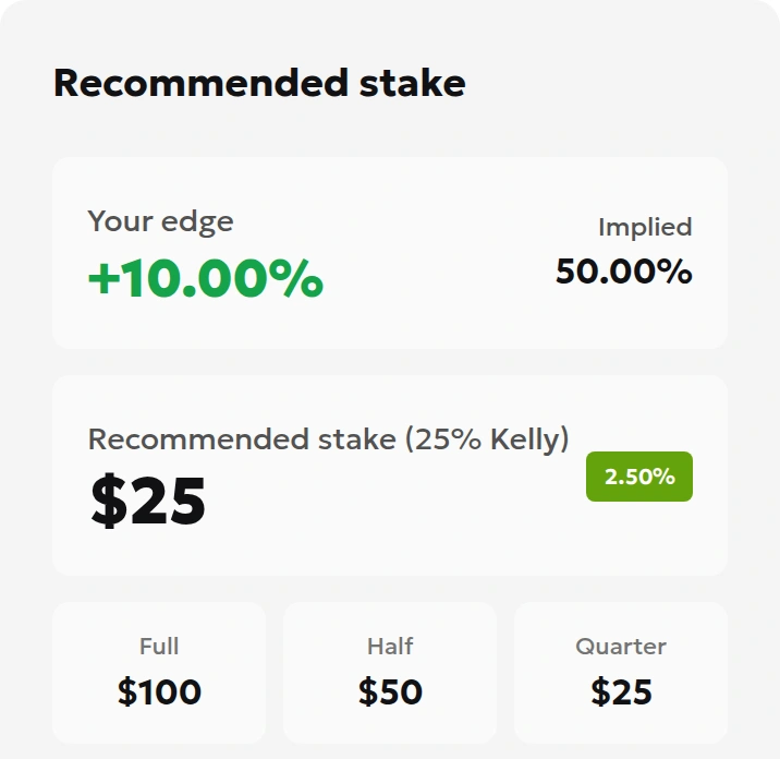 English Kelly calculator interface showing a quarter Kelly stake of 25, or 2.50% of the bankroll