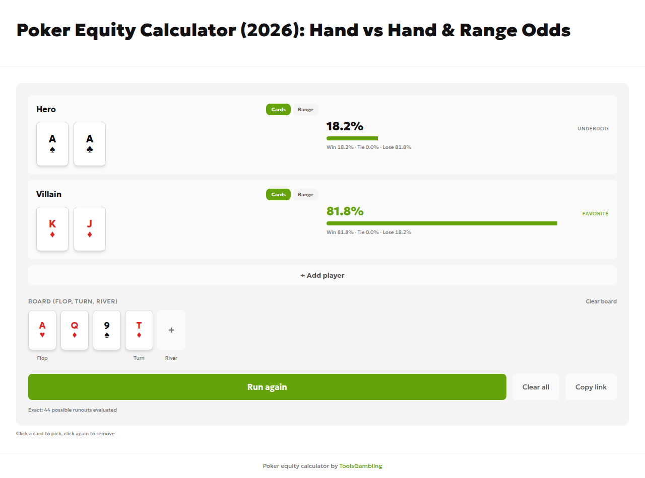 Poker equity calculator showing Mabuchi’s A♠ A♣ against Phillips’s K♦ J♦ on the turn board A♥ Q♦ 9♠ T♦