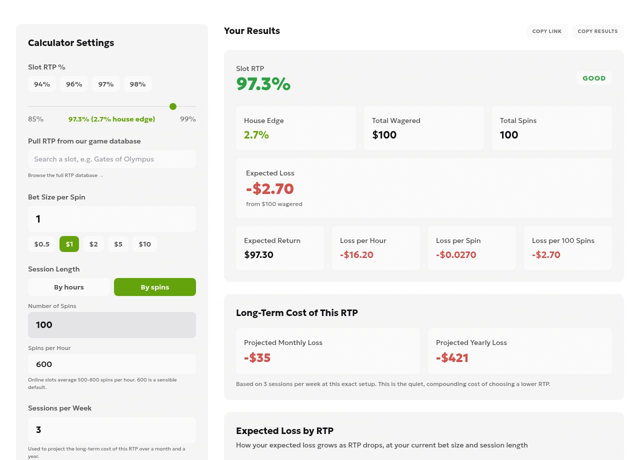 Screenshot of the RTP calculator inputs