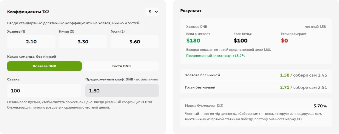 Русский калькулятор ToolsGambling: справедливый коэффициент 1.58 и выплаты $180, $100 и $0