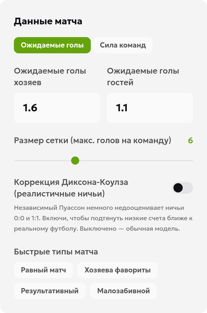Ввод ожидаемых голов хозяев 1,6 и гостей 1,1 в русской версии калькулятора точного счёта