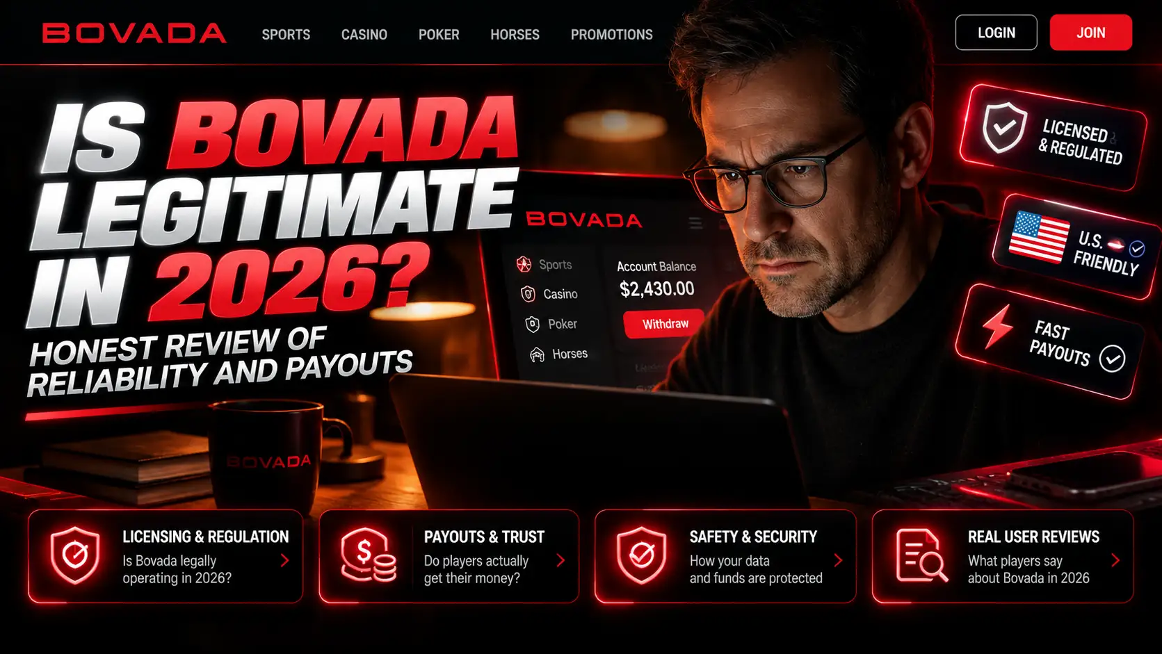 Is Bovada Legit? Evidence, Payments and Risks