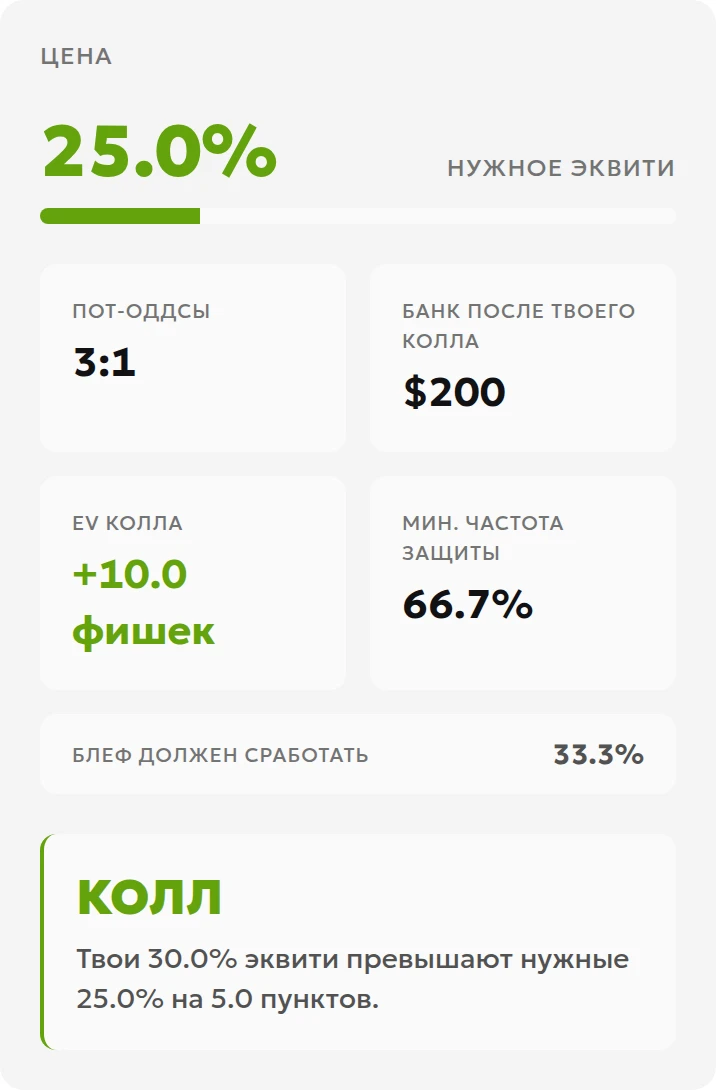 Локальный тест калькулятора: банк 100, колл 50, эквити 30%, порог 25%