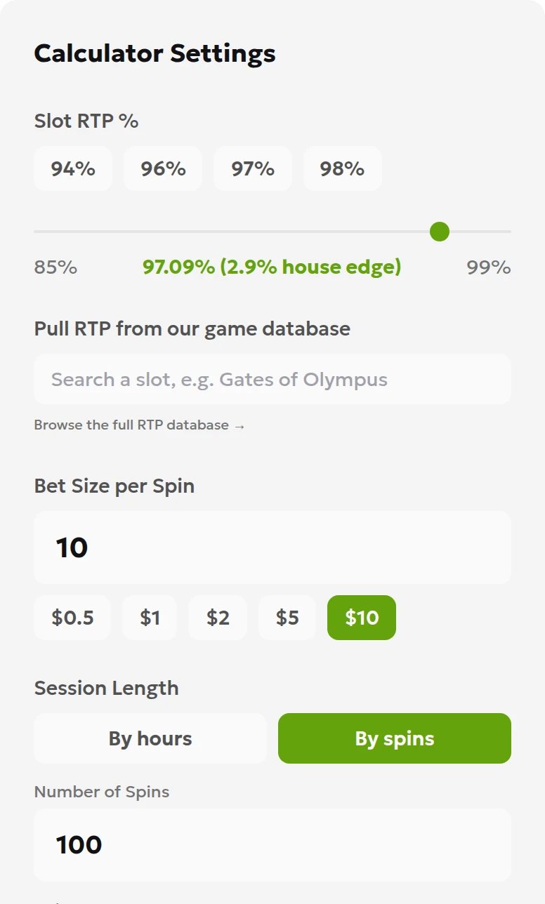 Local English RTP calculator inputs showing 97.09 percent, stake 10 and 100 spins