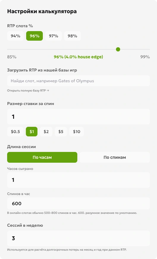 Настройка калькулятора RTP: 96%, ставка 1, 1 час и 600 спинов в час
