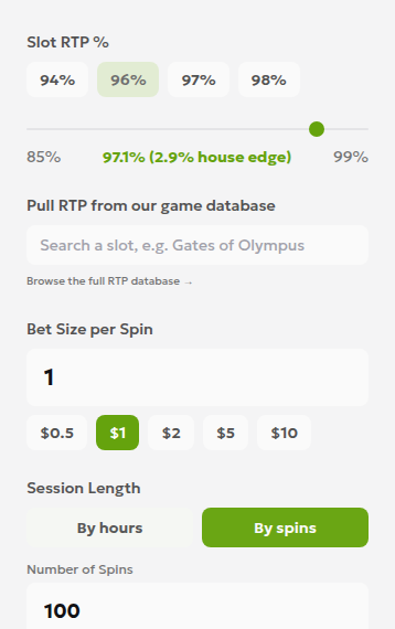 RTP calculator settings showing 97.1% RTP, a one-dollar bet, and 100 spins