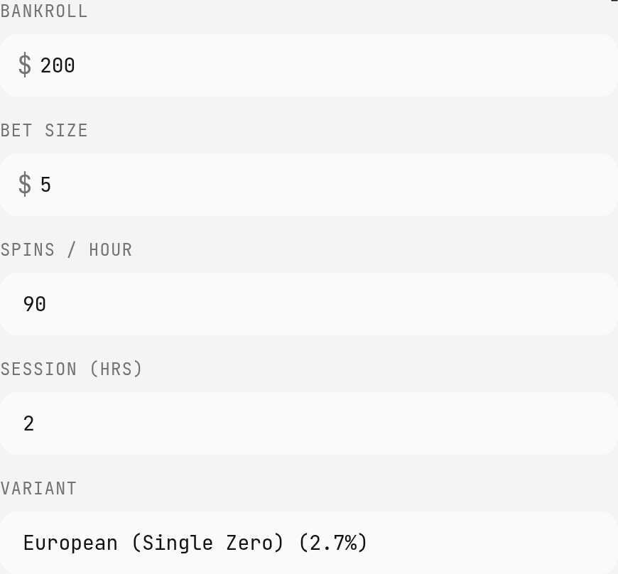 Video roulette calculator inputs showing bankroll 200, bet size 5, 90 spins per hour, a two-hour session and European roulette
