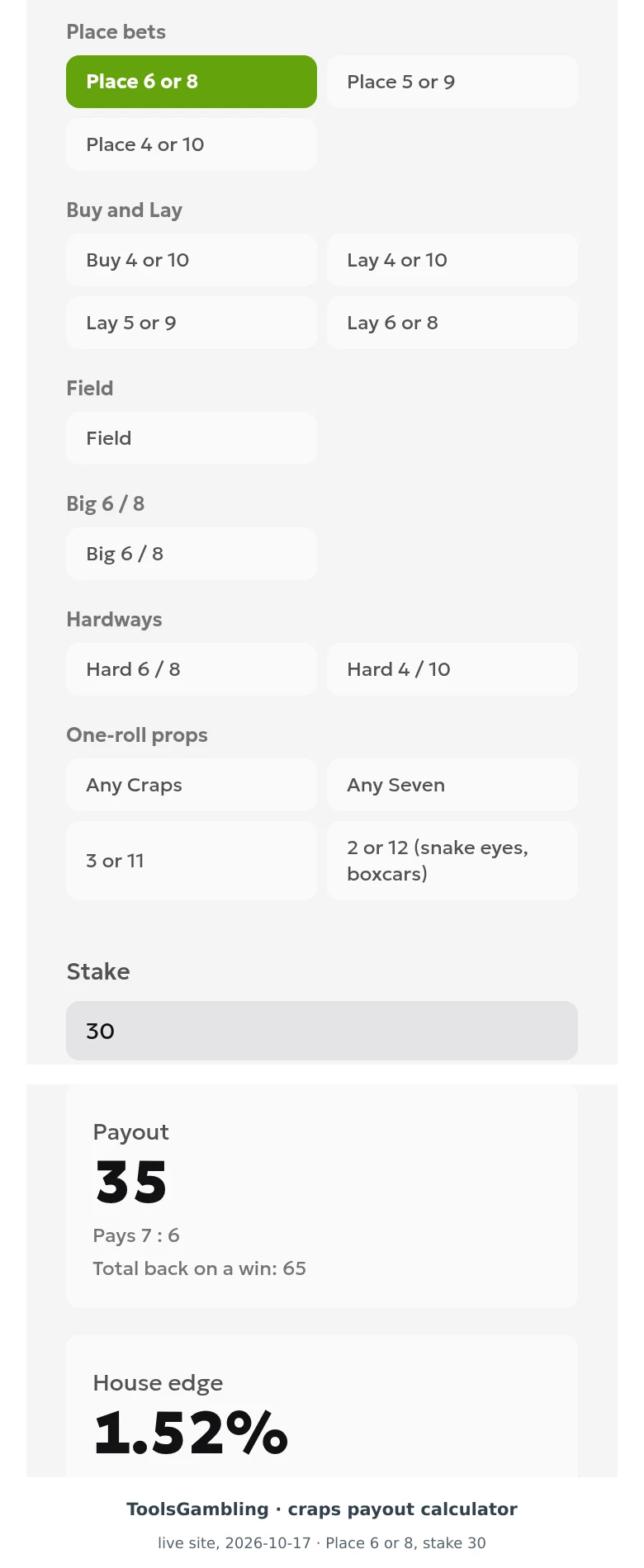 ToolsGambling craps payout calculator: Place 6 or 8, stake 30, payout 35, house edge 1.52%