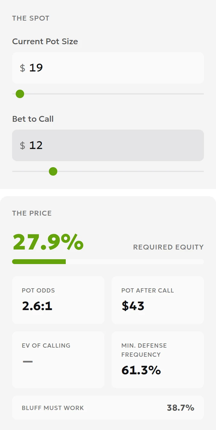 ToolsGambling Pot Odds Calculator: pot before the bet 19, bet to call 12, required equity 27.9%