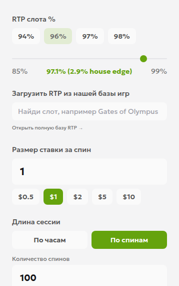 Настройки калькулятора RTP: RTP 97,1%, ставка 1 доллар и 100 спинов