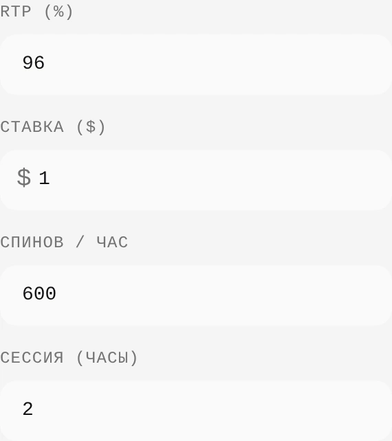 Поля русскоязычного калькулятора: RTP 96%, полная ставка 1 доллар, 600 спинов в час и сессия 2 часа