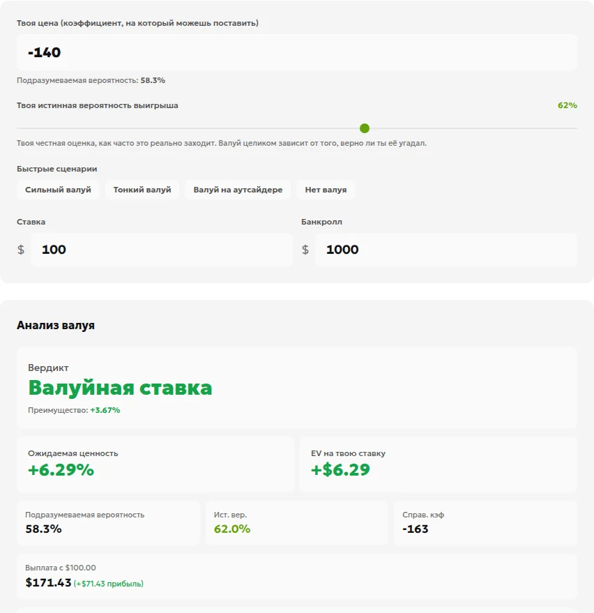Локальный русскоязычный интерфейс калькулятора выгодных ставок: американские коэффициенты -140, введённая читателем иллюстративная вероятность 62% и ставка $100